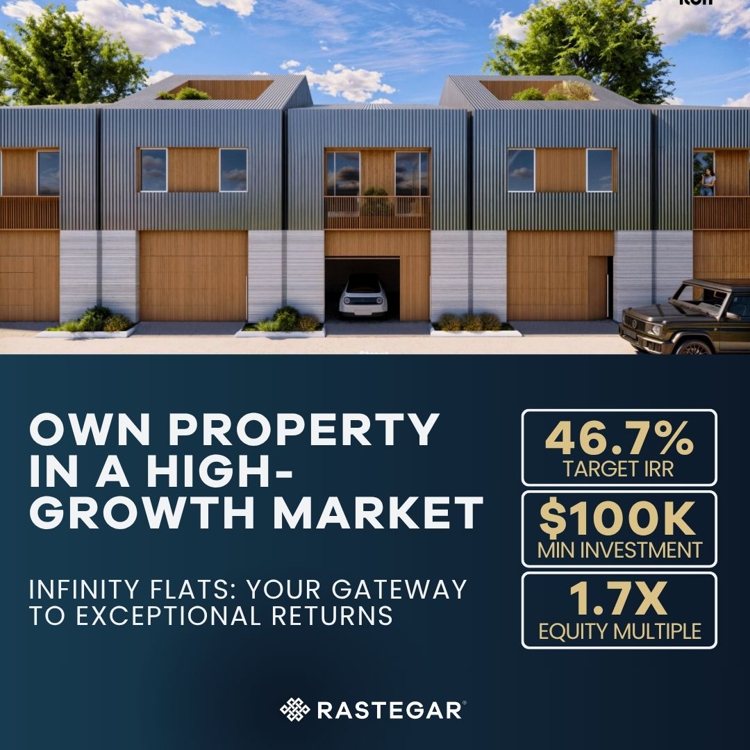 Tested variation · "Own property in a high-growth market"