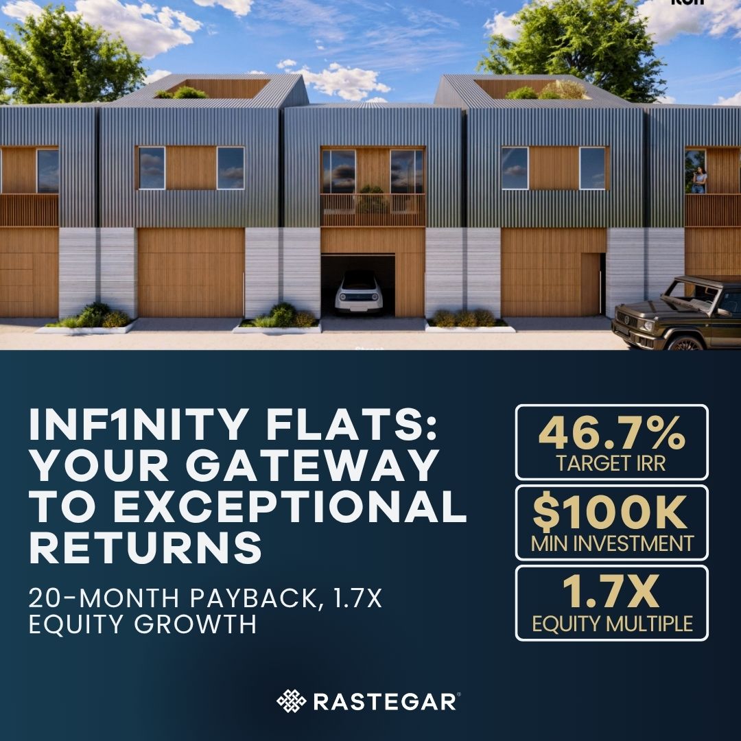 Tested variation · "Infinity Flats: your gateway to exceptional returns"