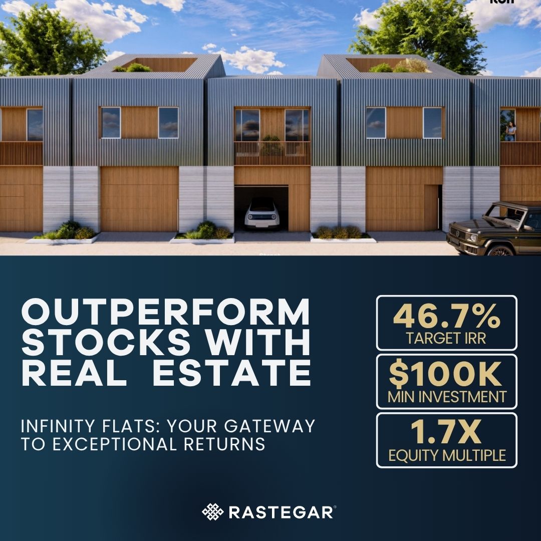 Tested variation · "Outperform stocks with real estate"