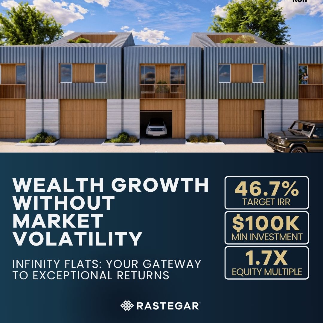 Tested variation · "Wealth growth without market volatility"